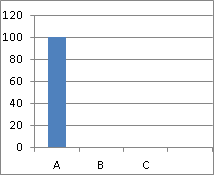 Отчет инструктора по физической культуре Ивачевой Ю.В за 2013-2014 уч. год